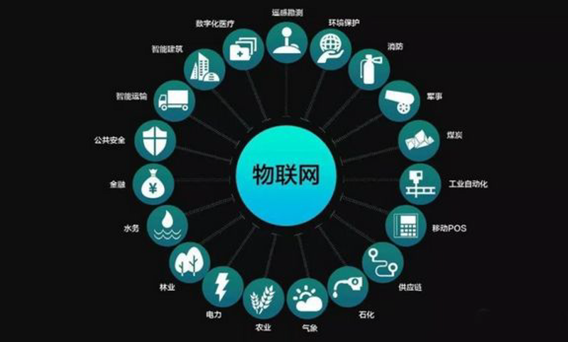 案例解读：揭秘北京鼎曦高科技有限公司的成功之路